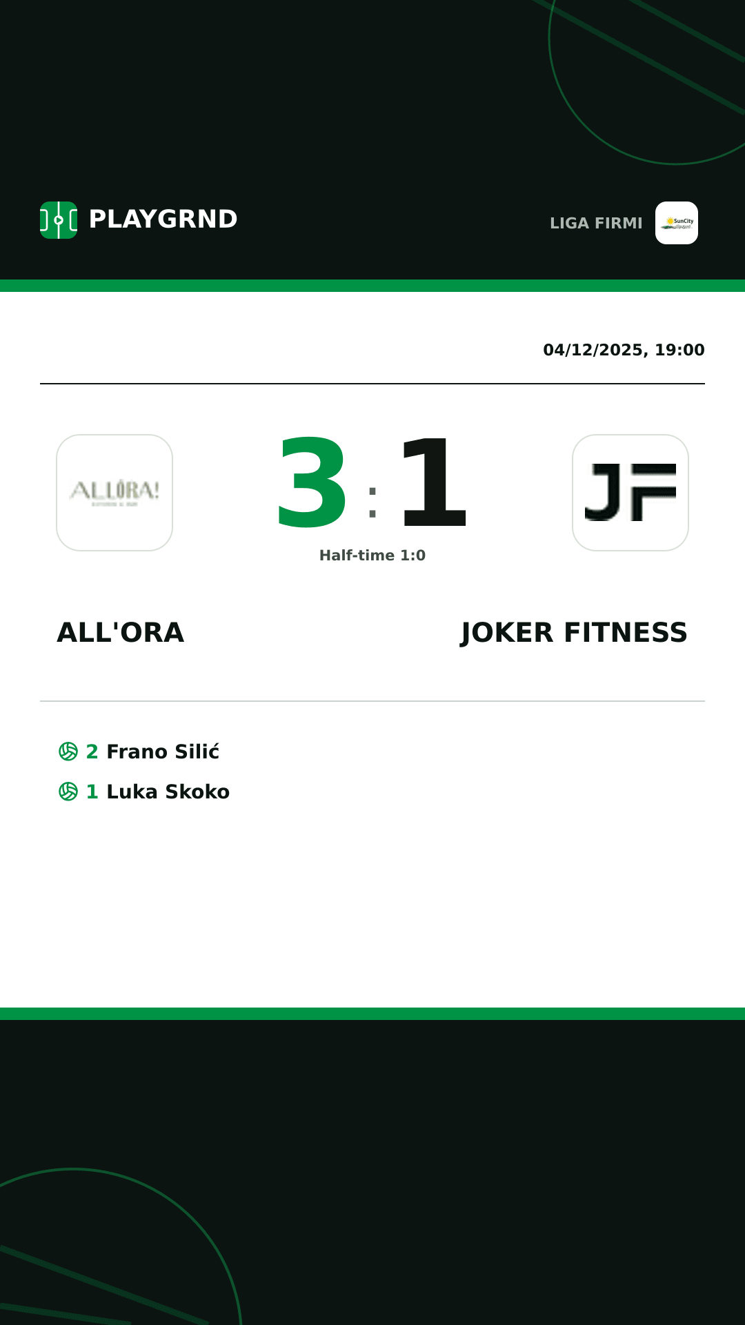 Instagram artwork: All'Ora 3:1 Joker Fitness