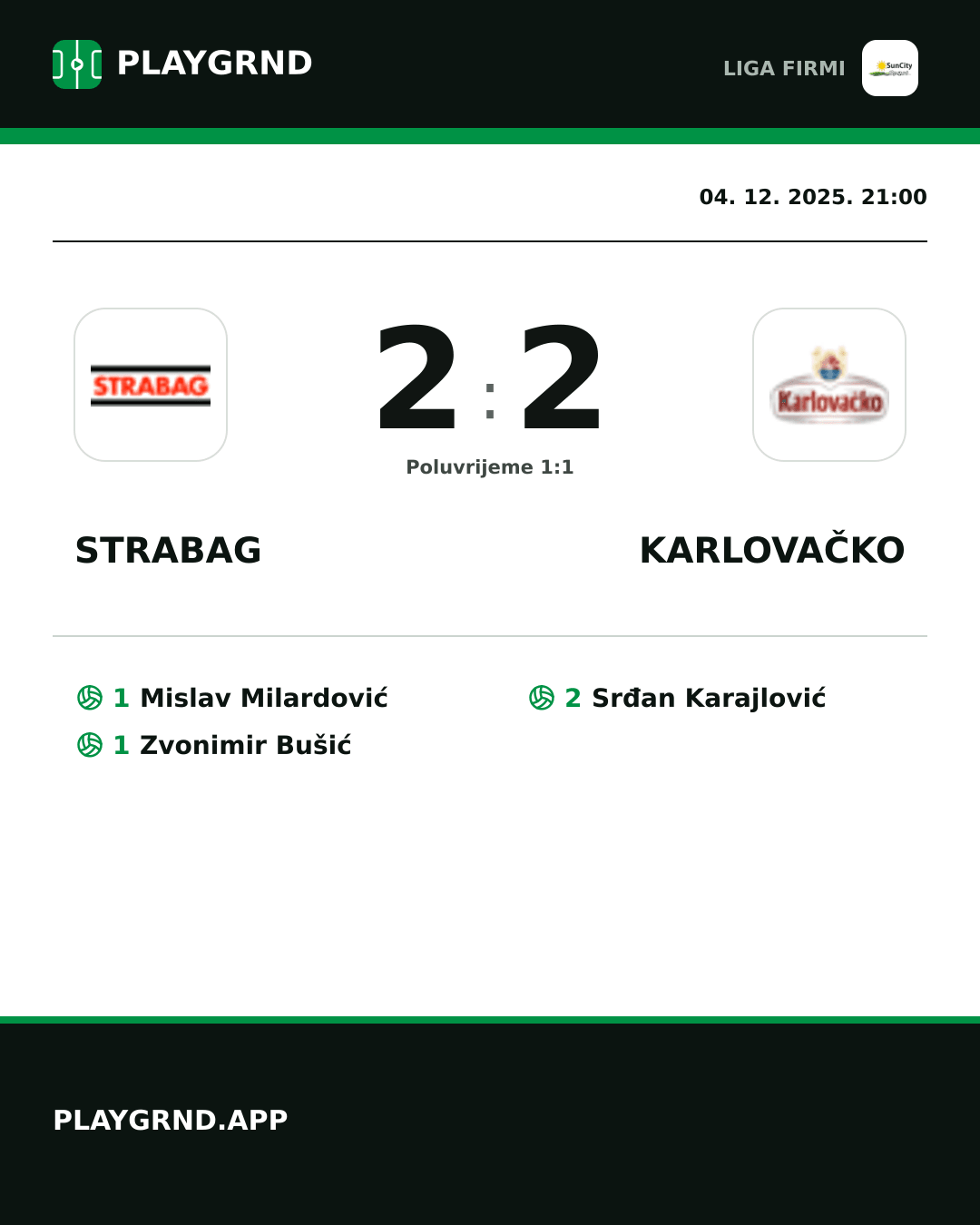 Instagram slika: Strabag 2:2 Karlovačko