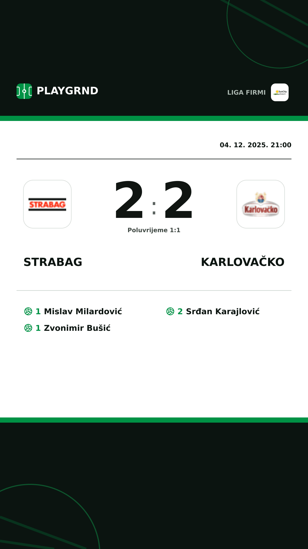 Instagram slika: Strabag 2:2 Karlovačko