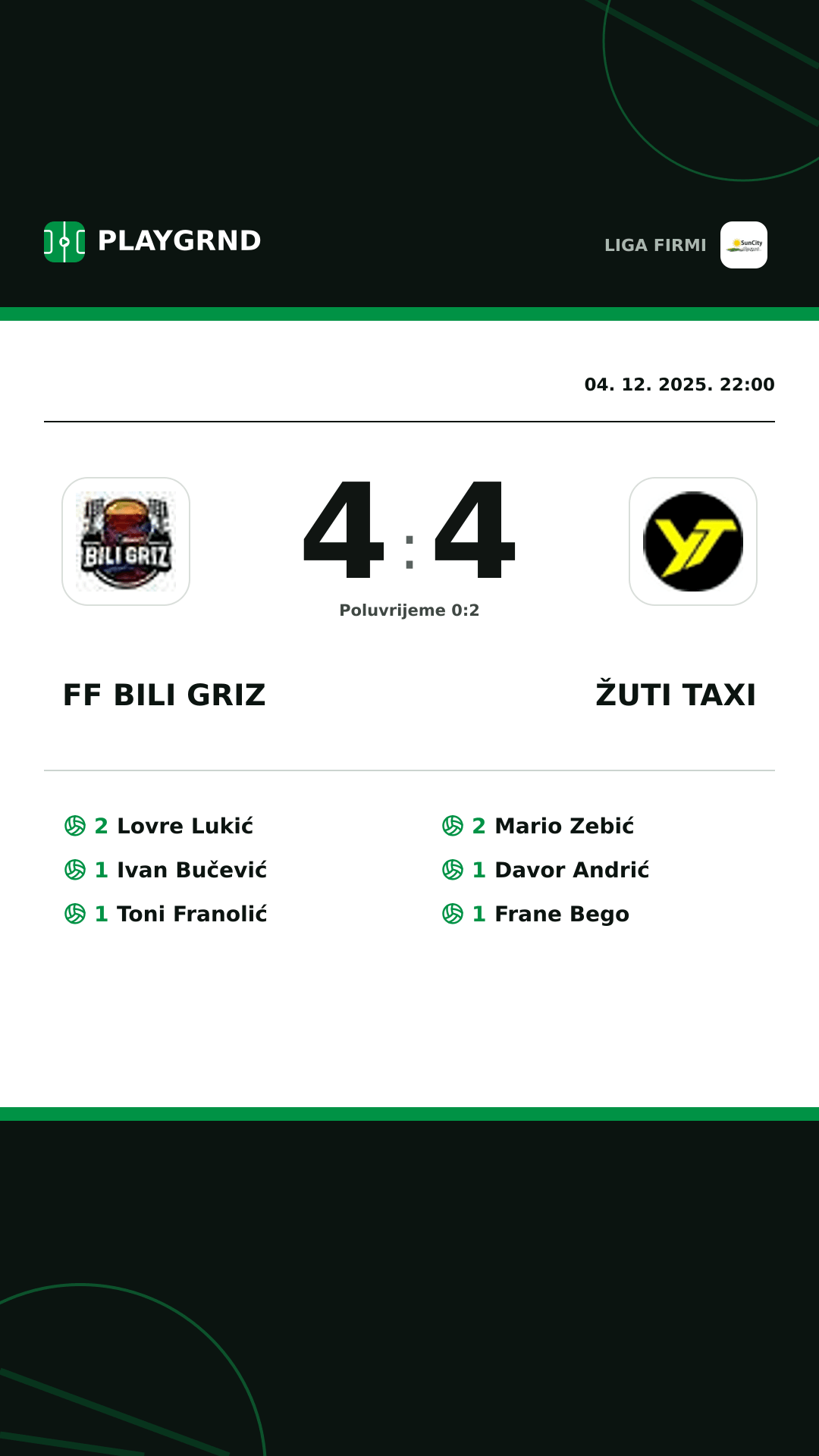 Instagram slika: FF Bili Griz 4:4 Žuti Taxi