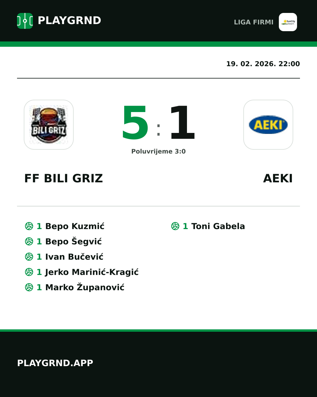 Instagram slika: FF Bili Griz 5:1 AEKI