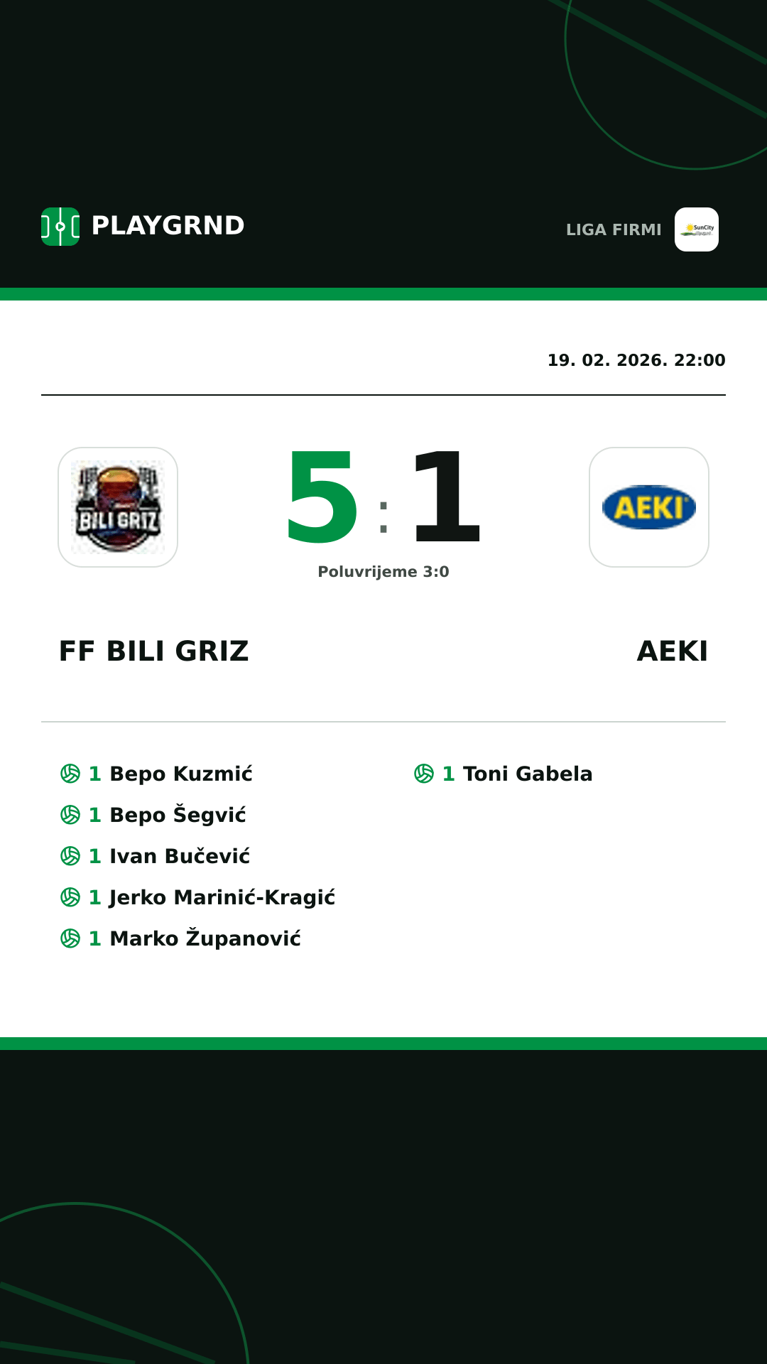 Instagram slika: FF Bili Griz 5:1 AEKI