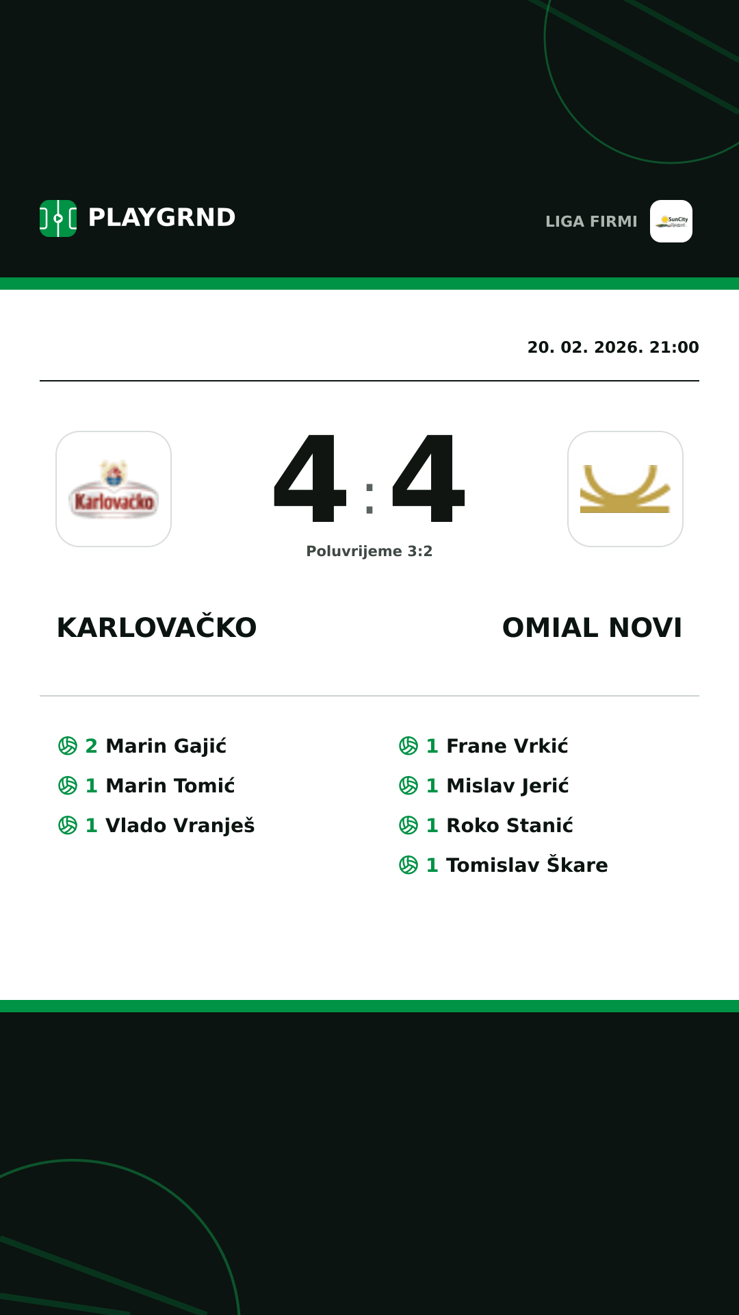 Instagram slika: Karlovačko 4:4 Omial Novi