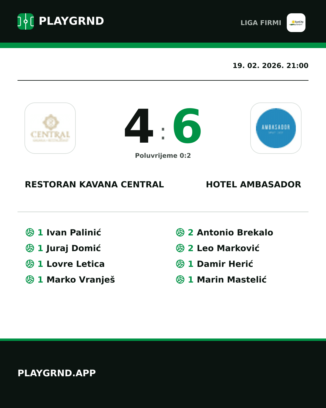 Instagram slika: Restoran Kavana Central 4:6 Hotel Ambasador