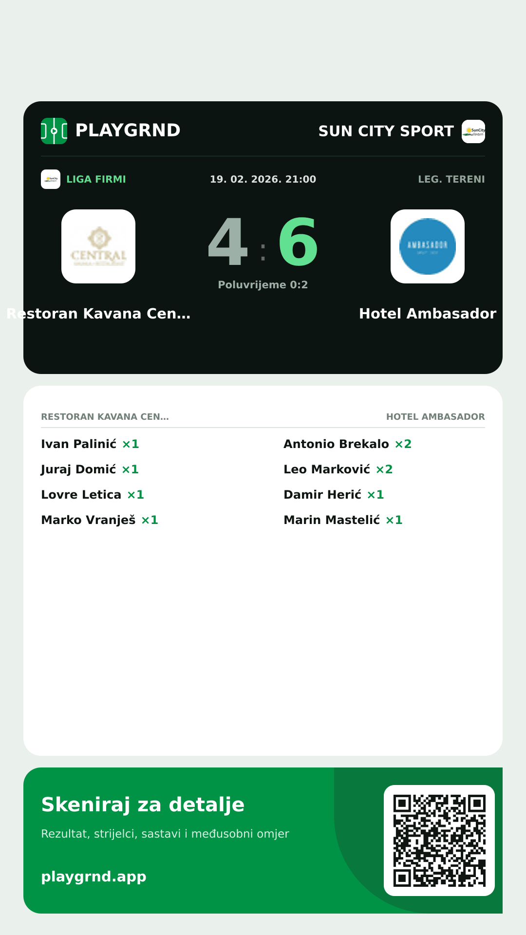 Story slika: Restoran Kavana Central 4:6 Hotel Ambasador