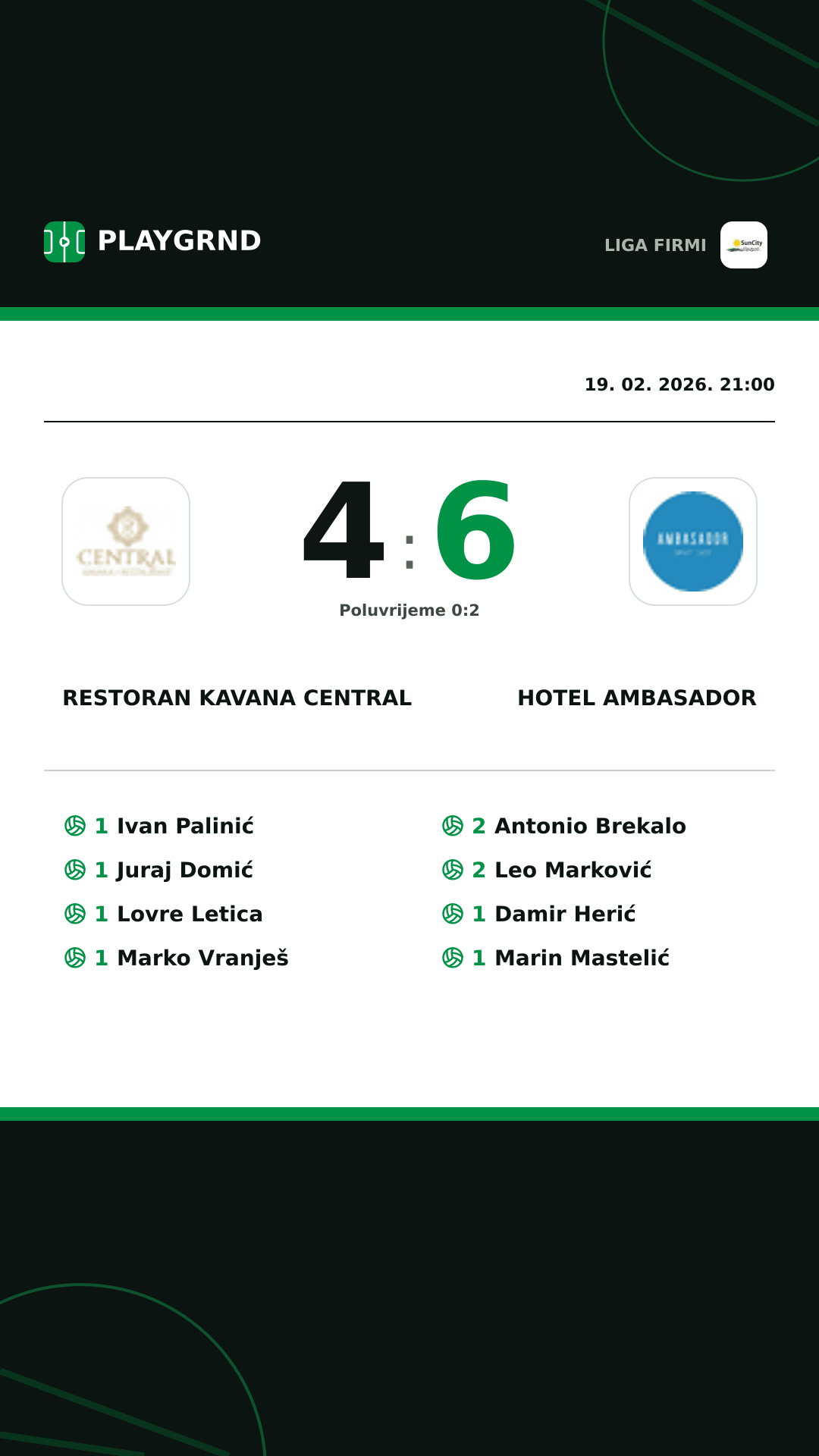 Instagram slika: Restoran Kavana Central 4:6 Hotel Ambasador