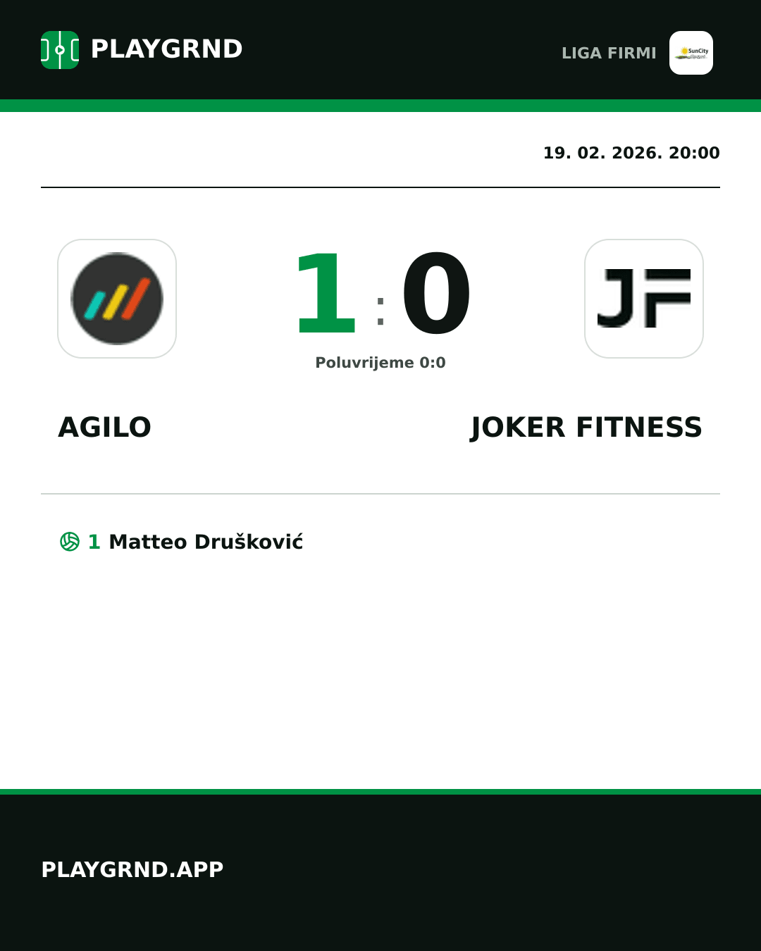 Instagram slika: Agilo 1:0 Joker Fitness