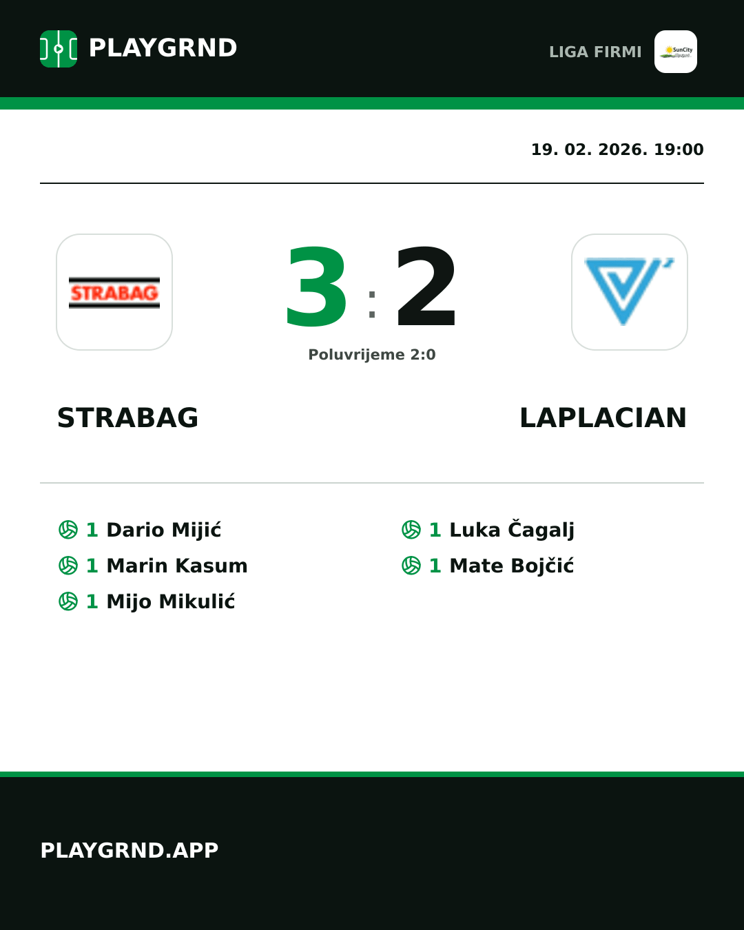 Instagram slika: Strabag 3:2 Laplacian