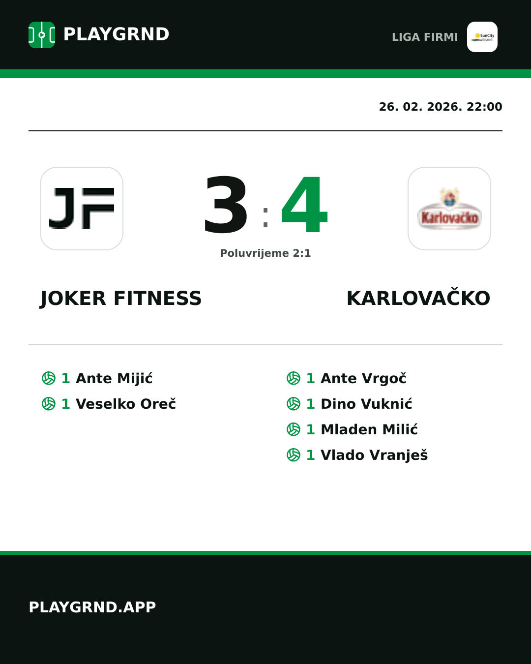 Instagram slika: Joker Fitness 3:4 Karlovačko