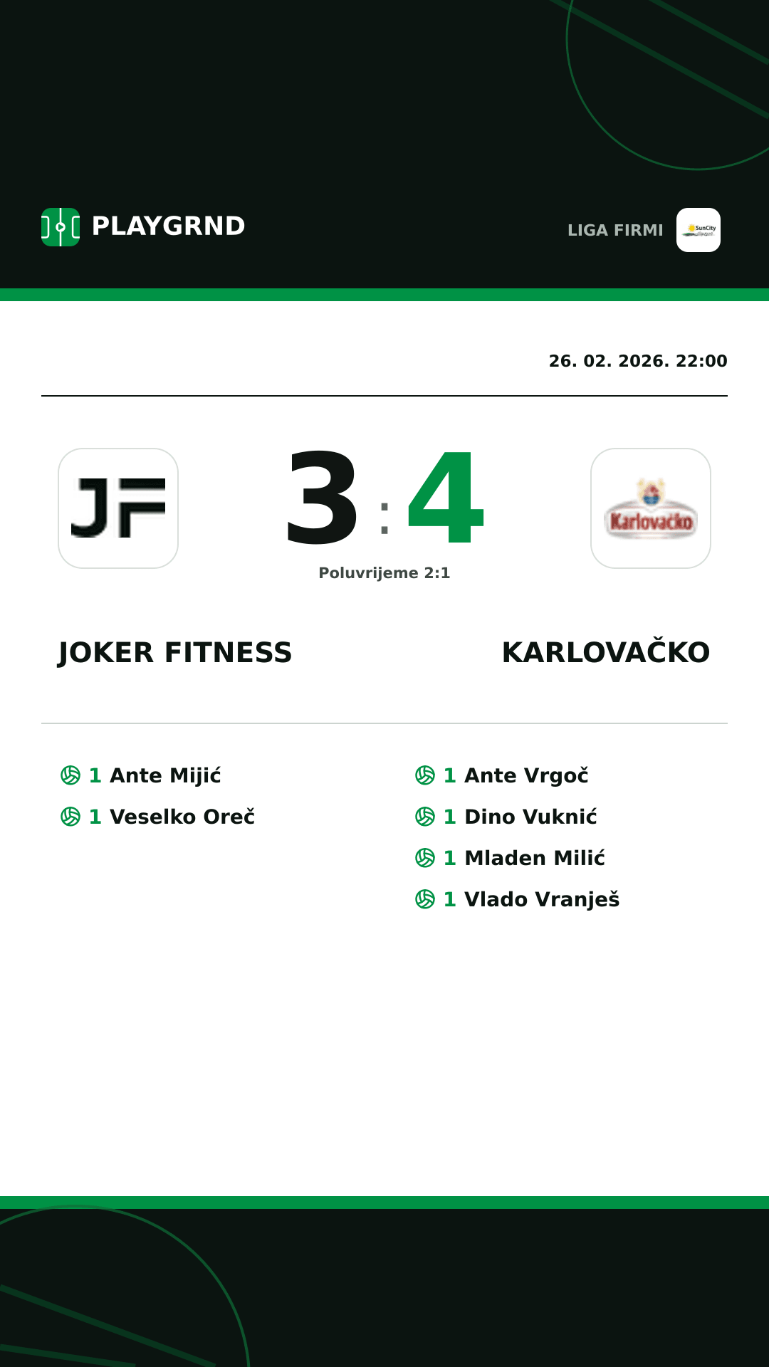 Instagram slika: Joker Fitness 3:4 Karlovačko