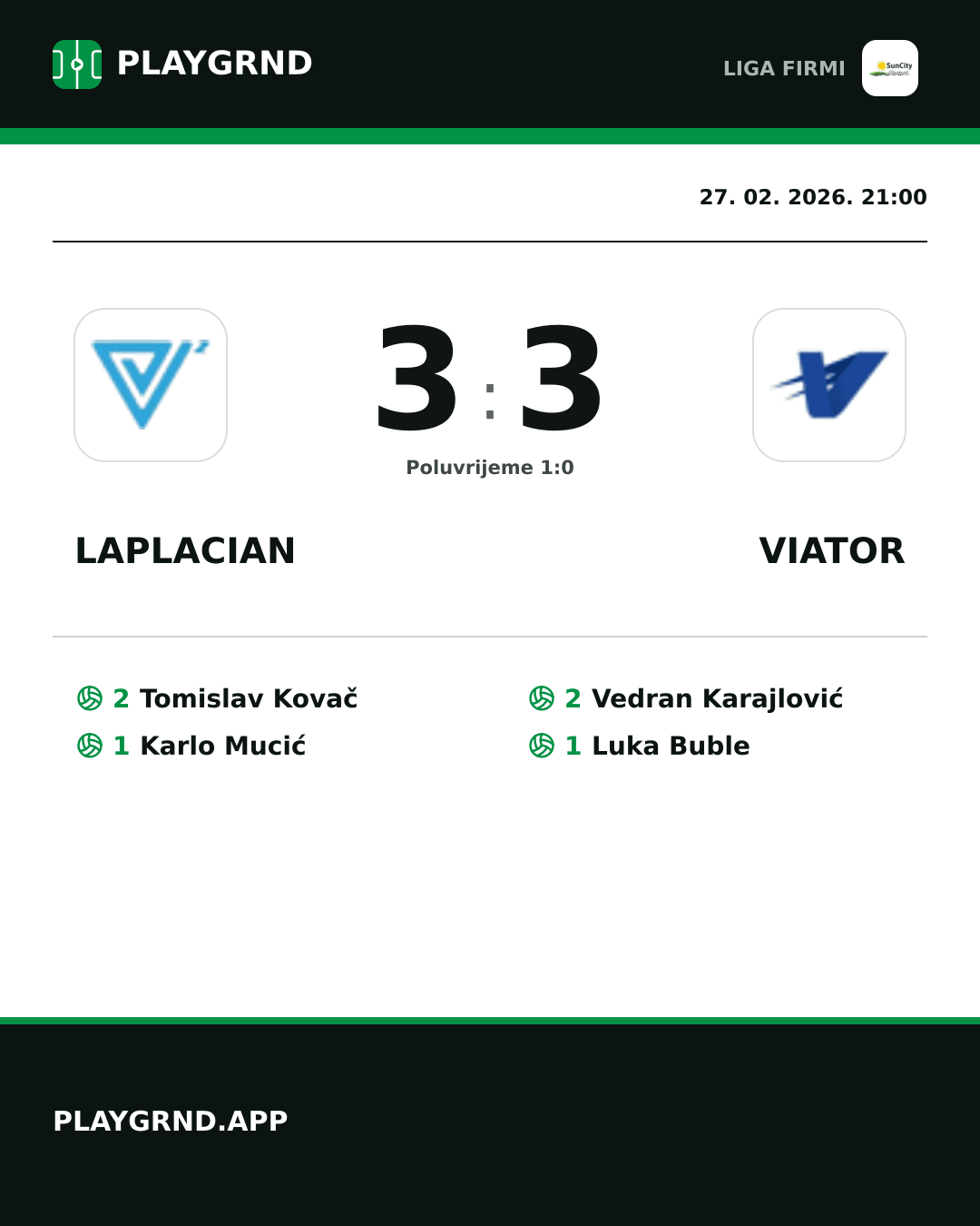 Instagram slika: Laplacian 3:3 Viator