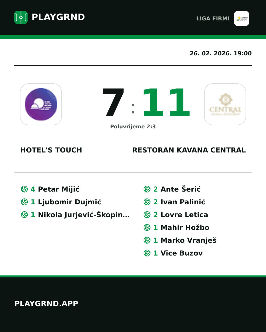 Instagram slika: Hotel's Touch 7:11 Restoran Kavana Central