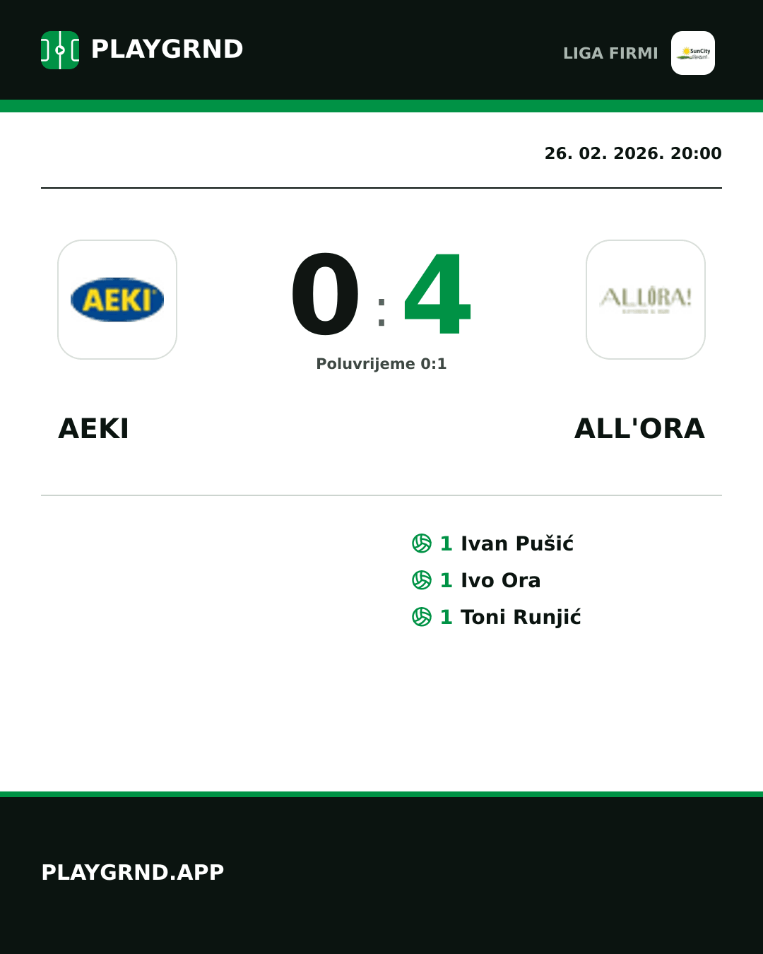 Instagram slika: AEKI 0:4 All'Ora