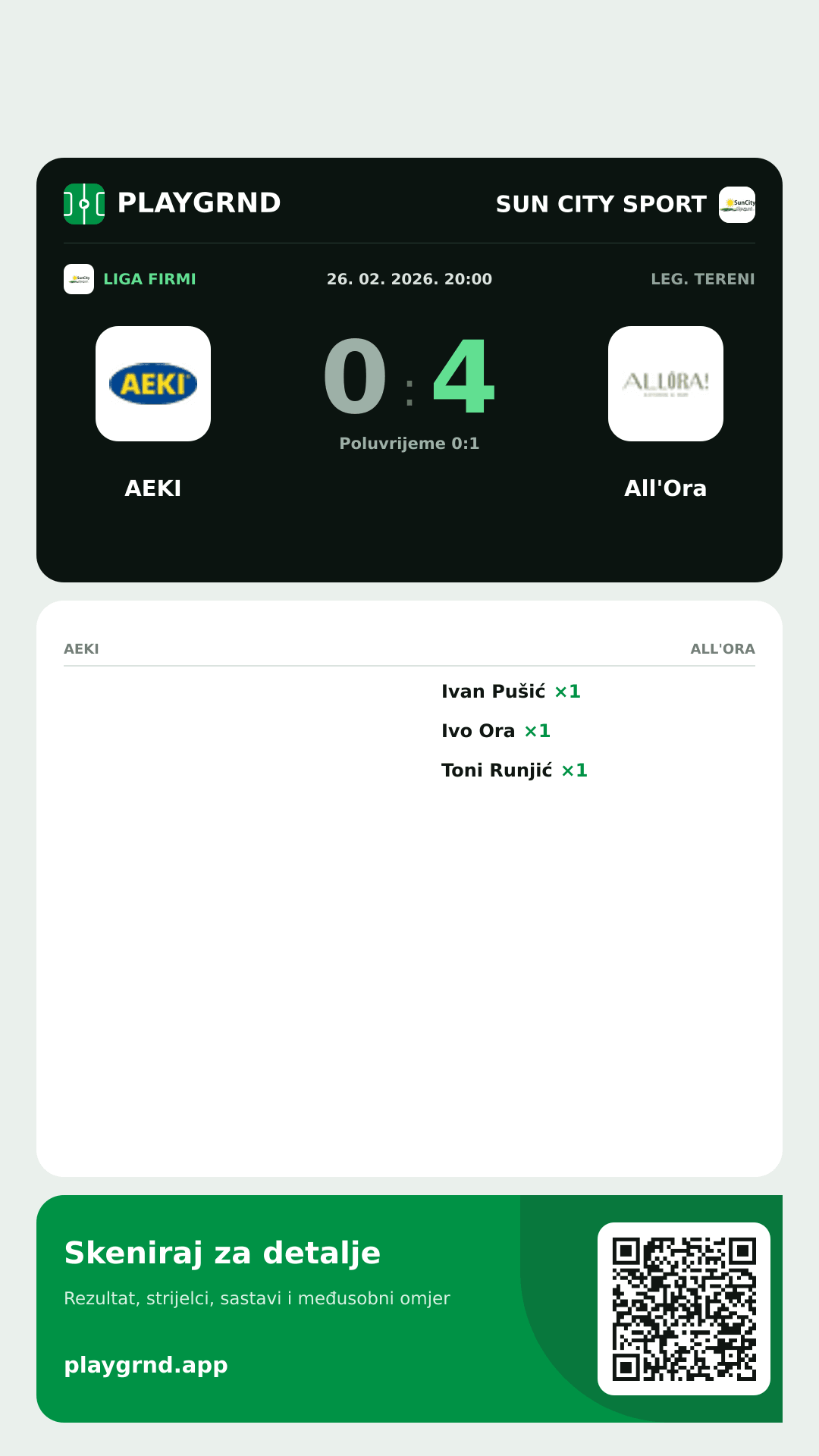 Story slika: AEKI 0:4 All'Ora