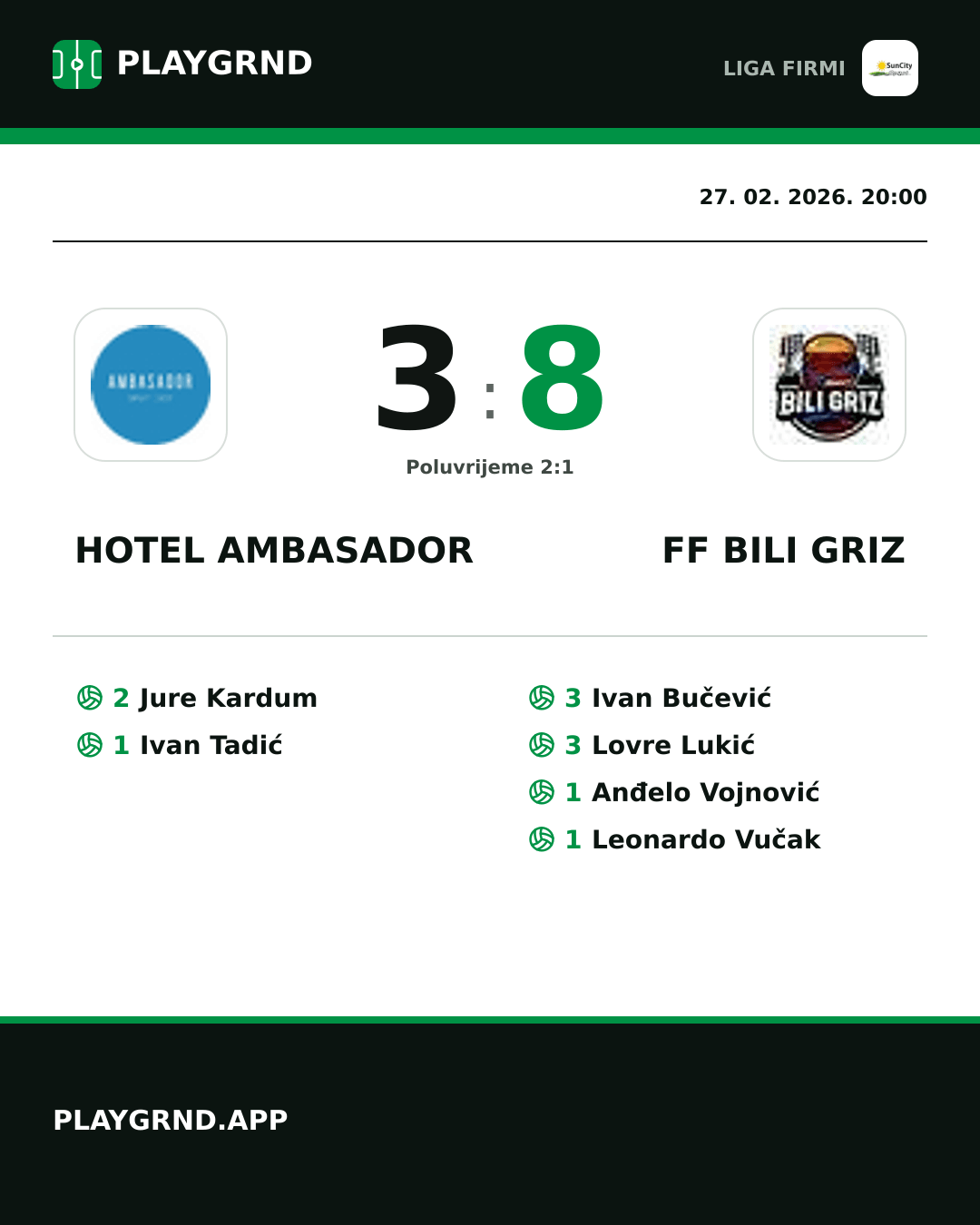 Instagram slika: Hotel Ambasador 3:8 FF Bili Griz