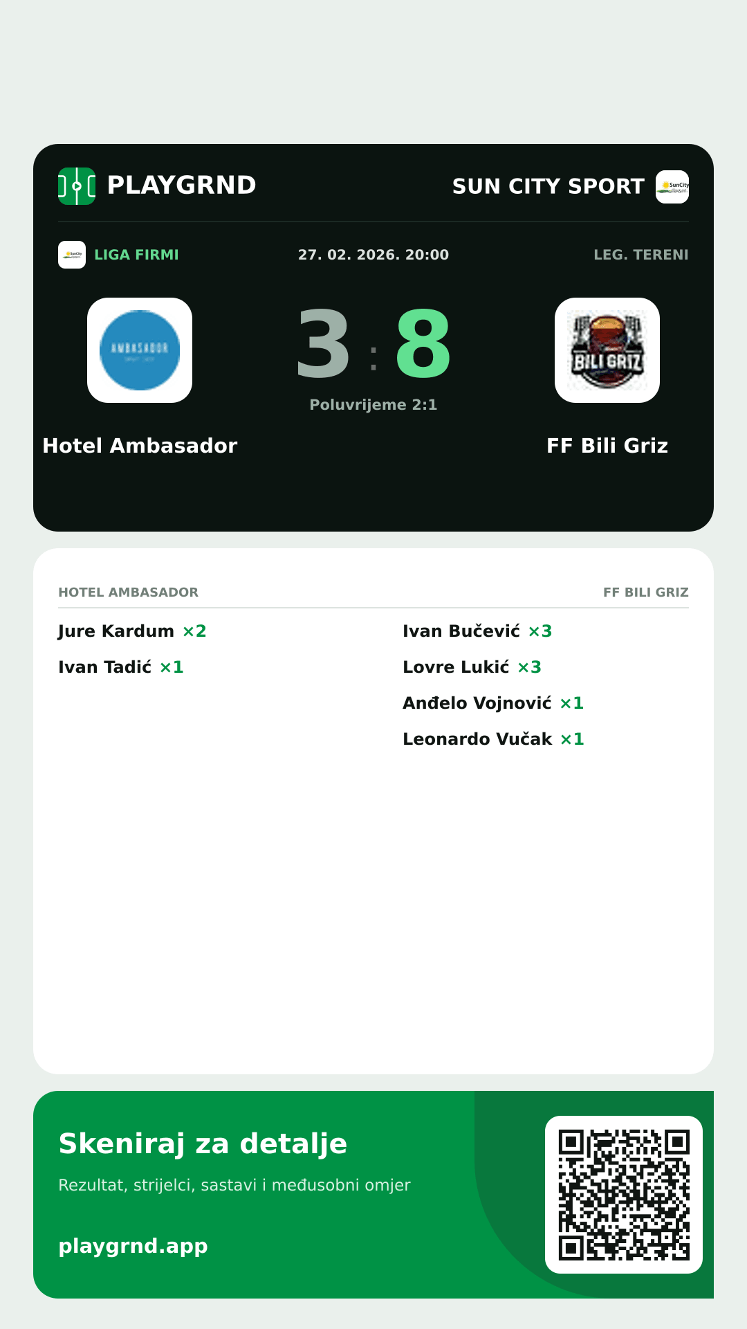 Story slika: Hotel Ambasador 3:8 FF Bili Griz