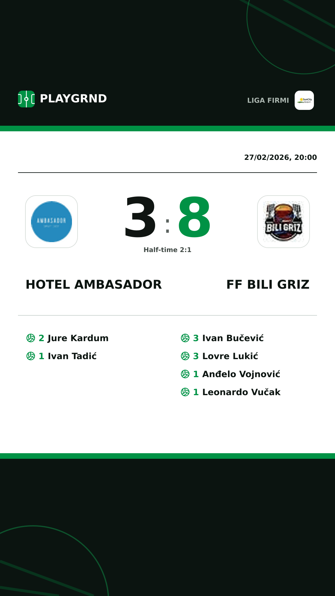 Instagram artwork: Hotel Ambasador 3:8 FF Bili Griz