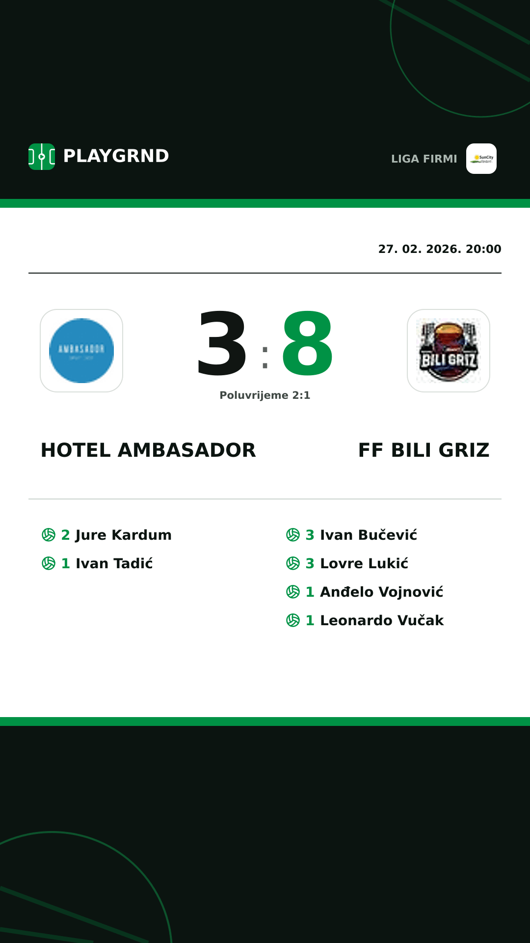 Instagram slika: Hotel Ambasador 3:8 FF Bili Griz