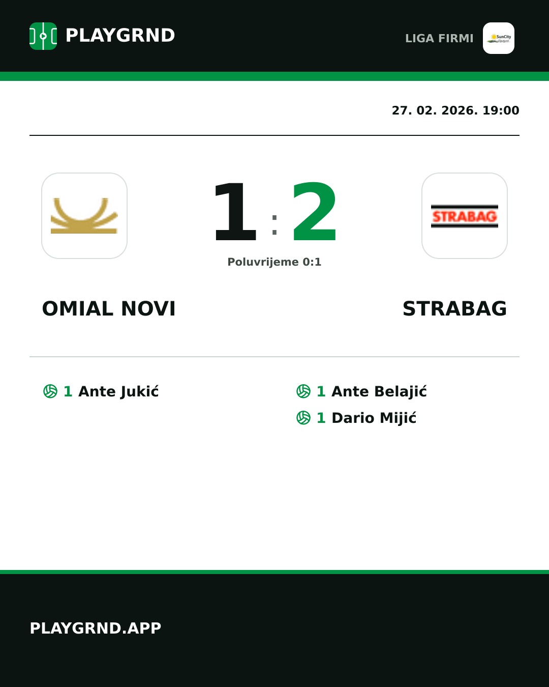 Instagram slika: Omial Novi 1:2 Strabag