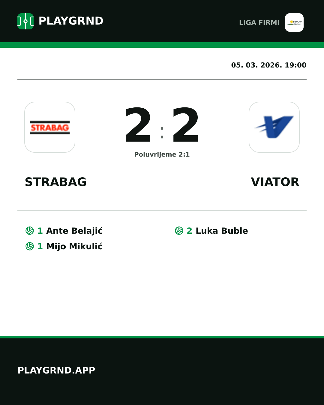 Instagram slika: Strabag 2:2 Viator