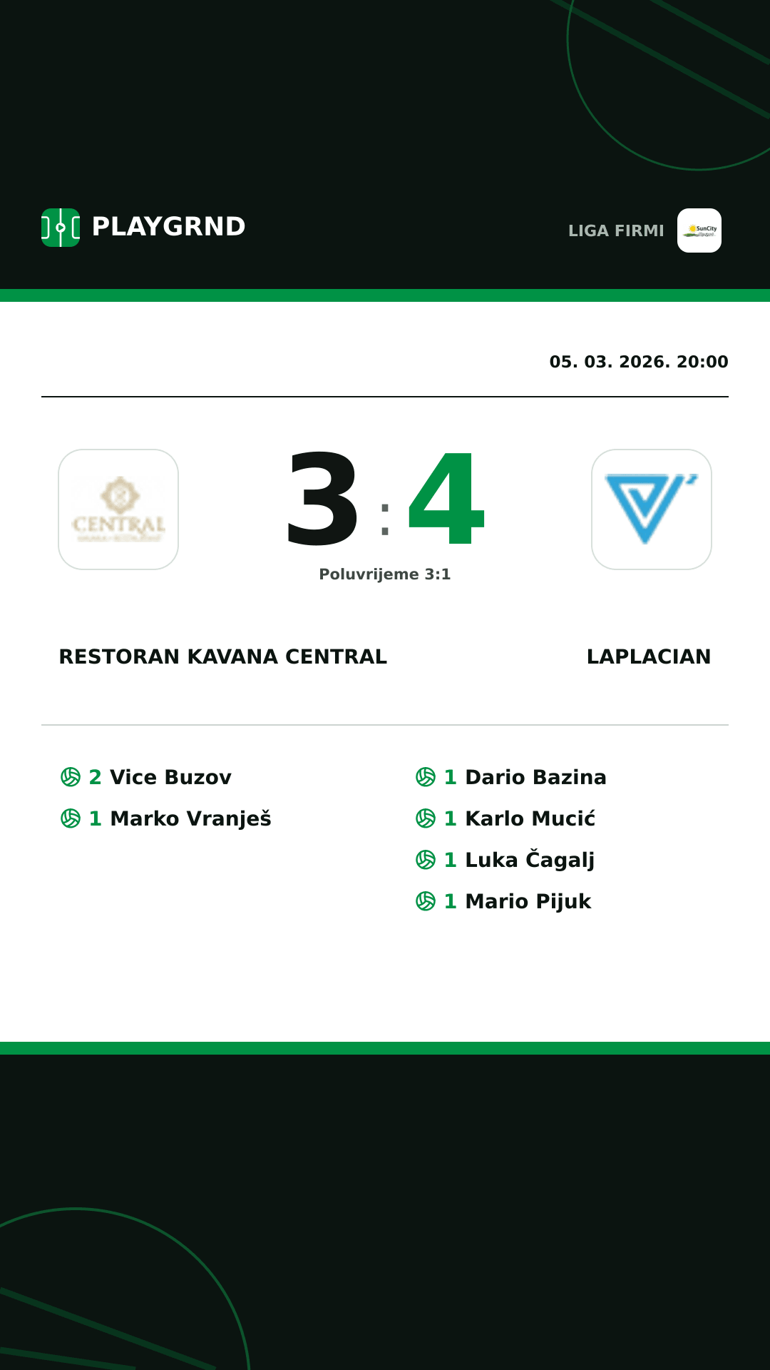 Instagram slika: Restoran Kavana Central 3:4 Laplacian