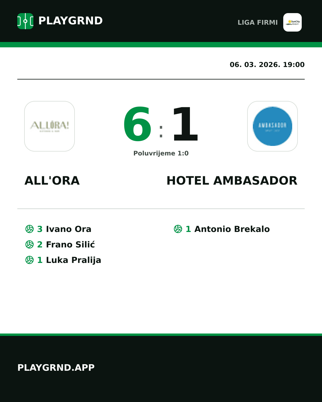 Instagram slika: All'Ora 6:1 Hotel Ambasador