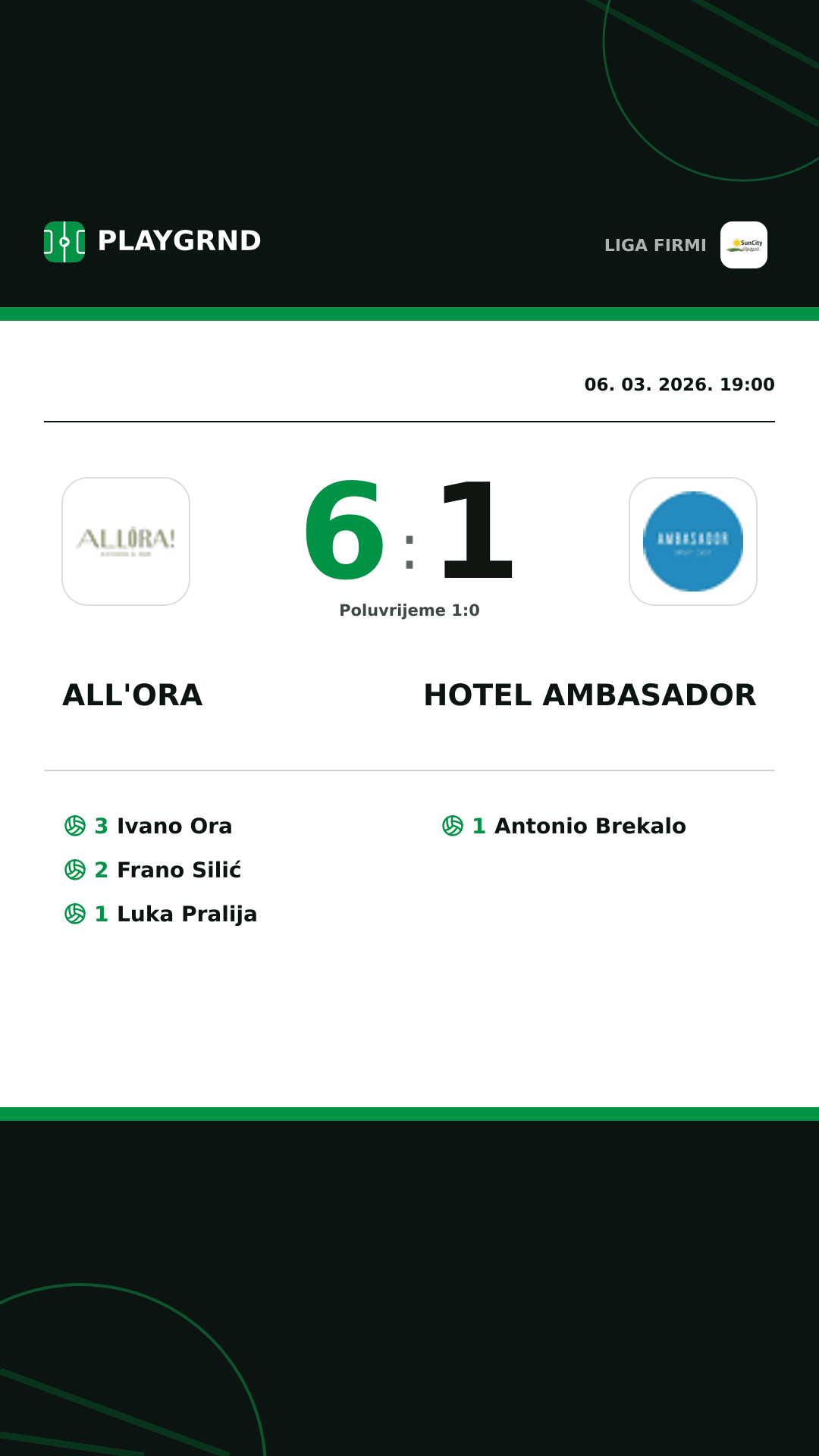 Instagram slika: All'Ora 6:1 Hotel Ambasador