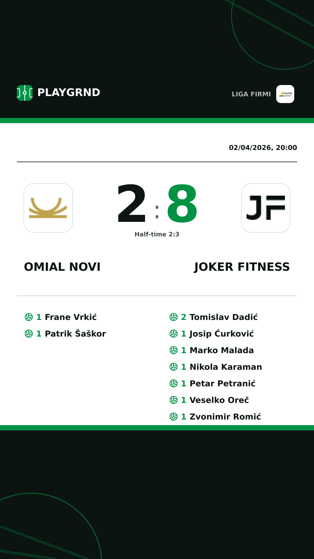 Instagram artwork: Omial Novi 2:8 Joker Fitness