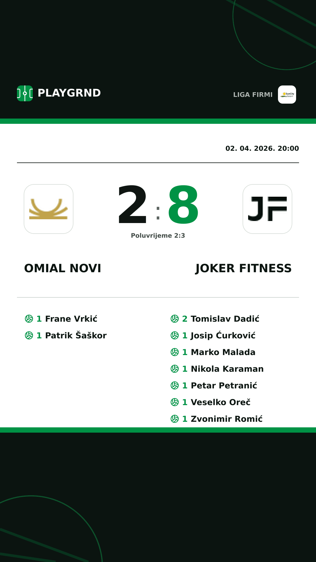 Instagram slika: Omial Novi 2:8 Joker Fitness
