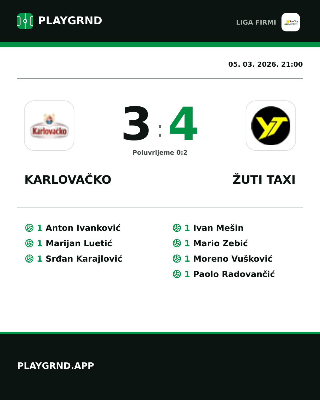 Instagram slika: Karlovačko 3:4 Žuti Taxi