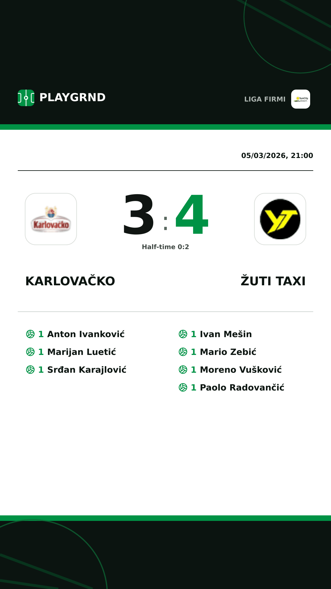 Instagram artwork: Karlovačko 3:4 Žuti Taxi