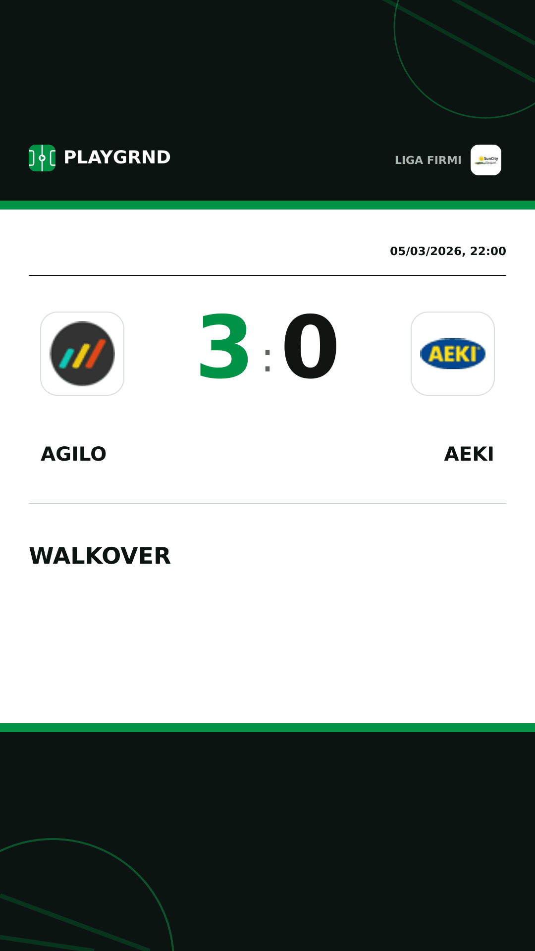 Instagram artwork: Agilo 3:0 AEKI