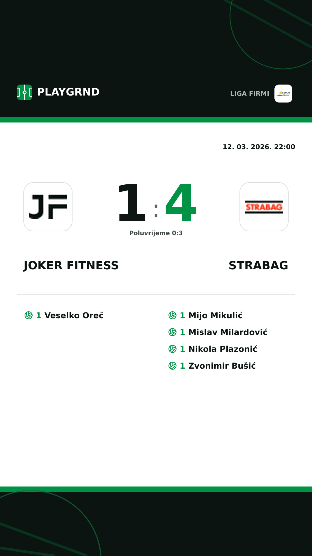 Instagram slika: Joker Fitness 1:4 Strabag
