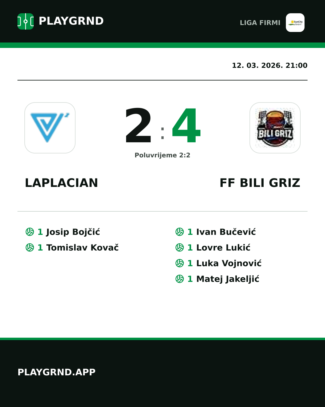 Instagram slika: Laplacian 2:4 FF Bili Griz