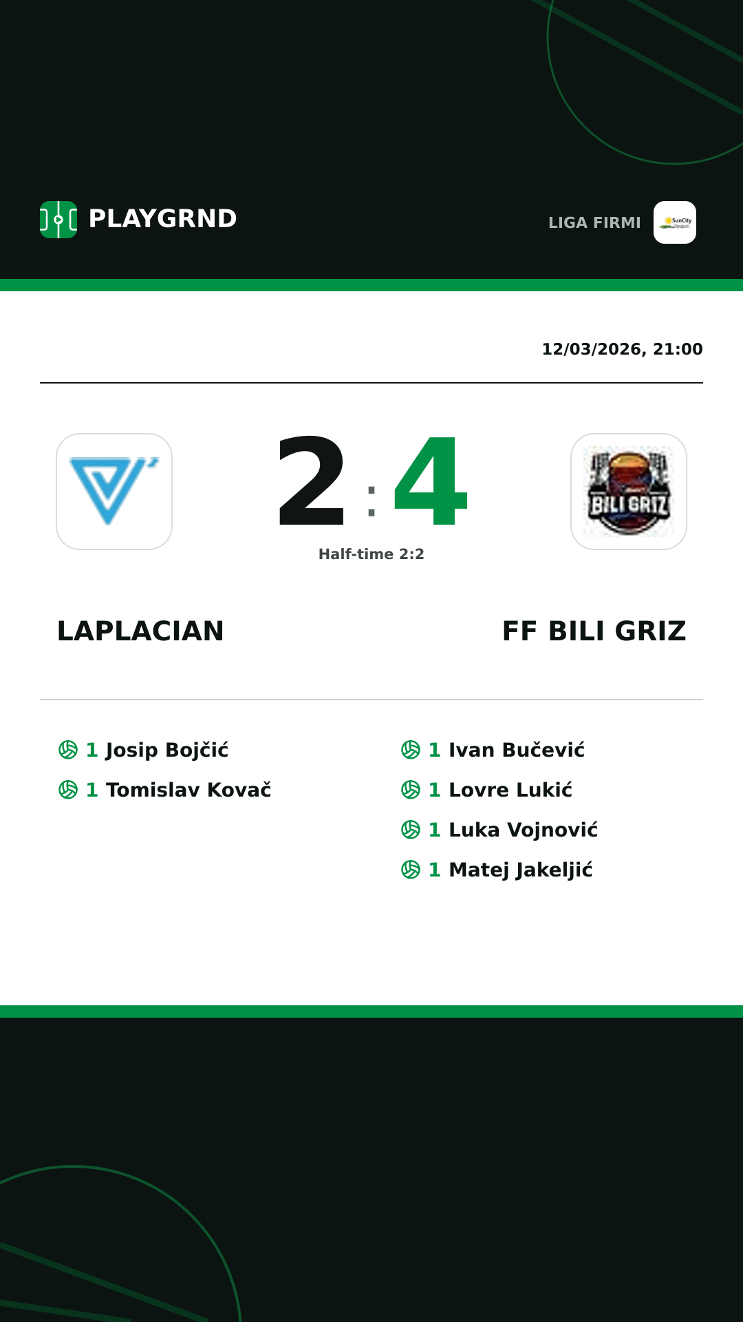 Instagram artwork: Laplacian 2:4 FF Bili Griz