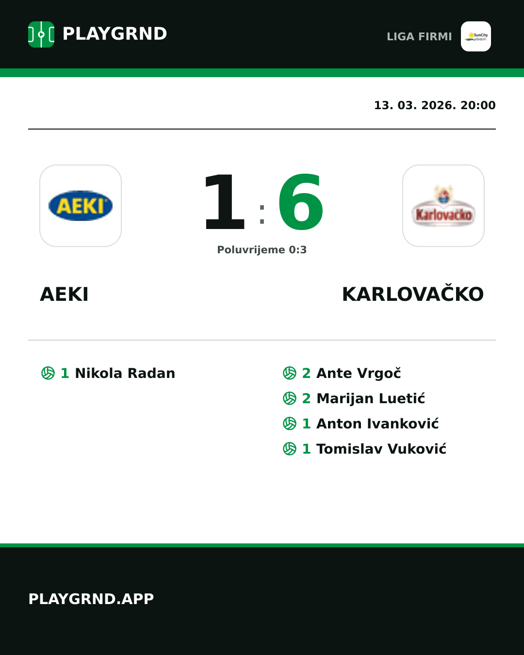 Instagram slika: AEKI 1:6 Karlovačko