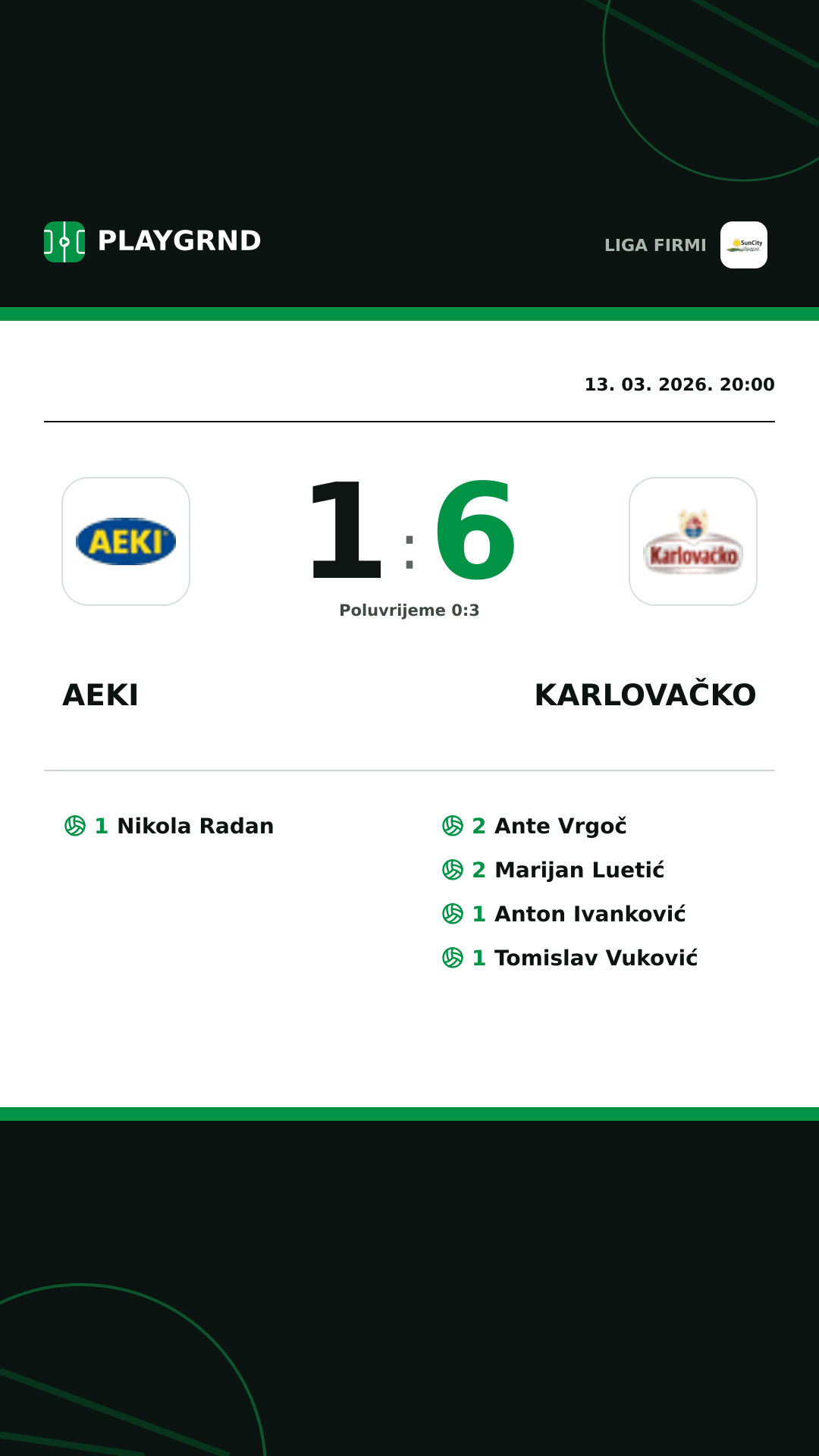 Instagram slika: AEKI 1:6 Karlovačko