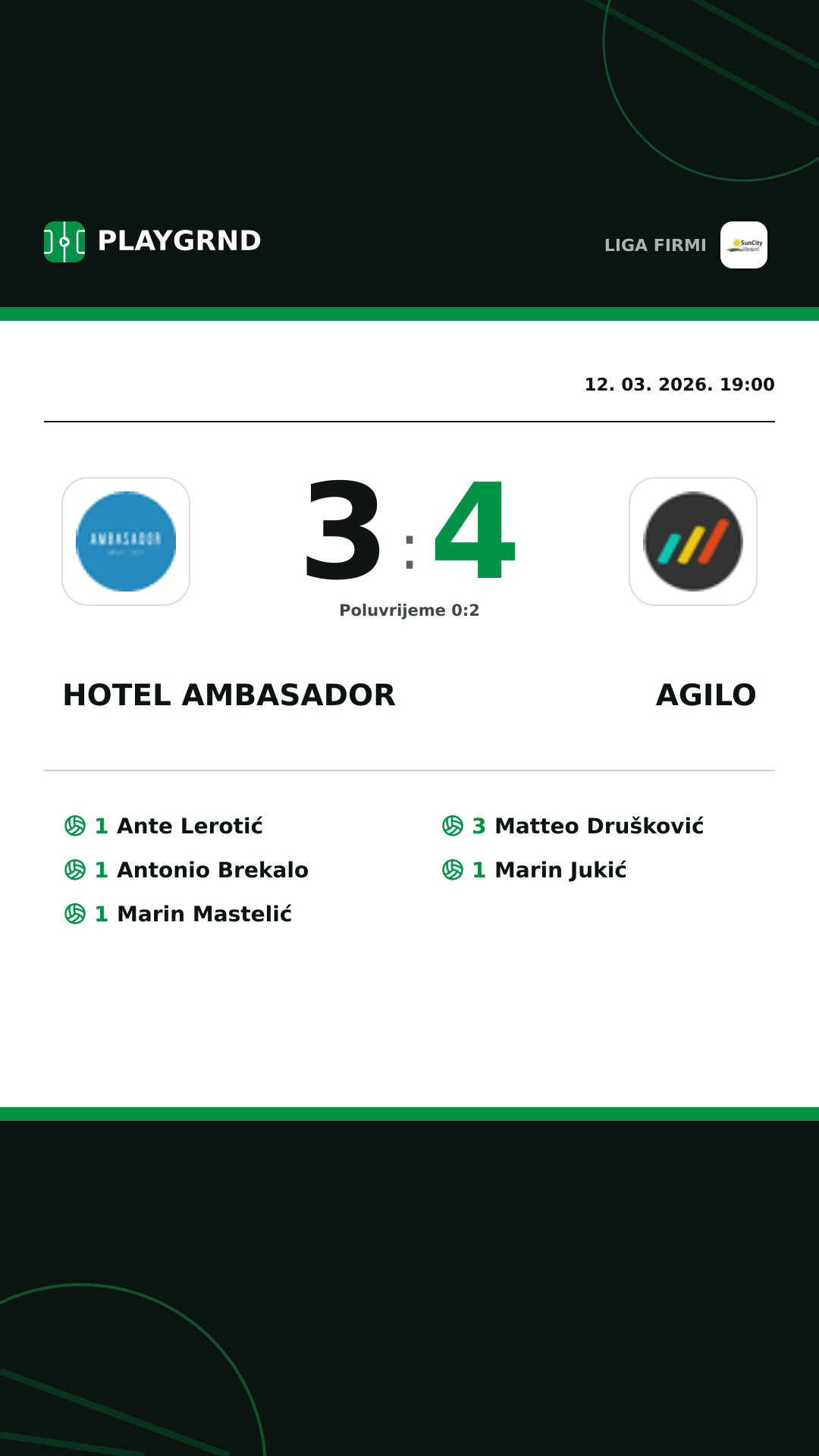 Instagram slika: Hotel Ambasador 3:4 Agilo