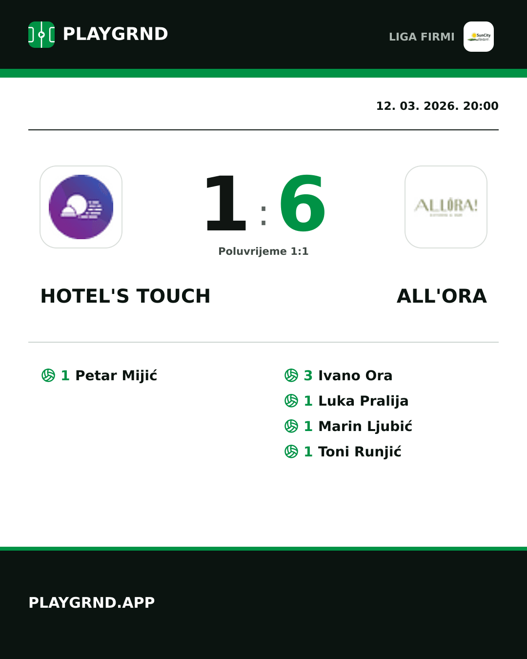 Instagram slika: Hotel's Touch 1:6 All'Ora