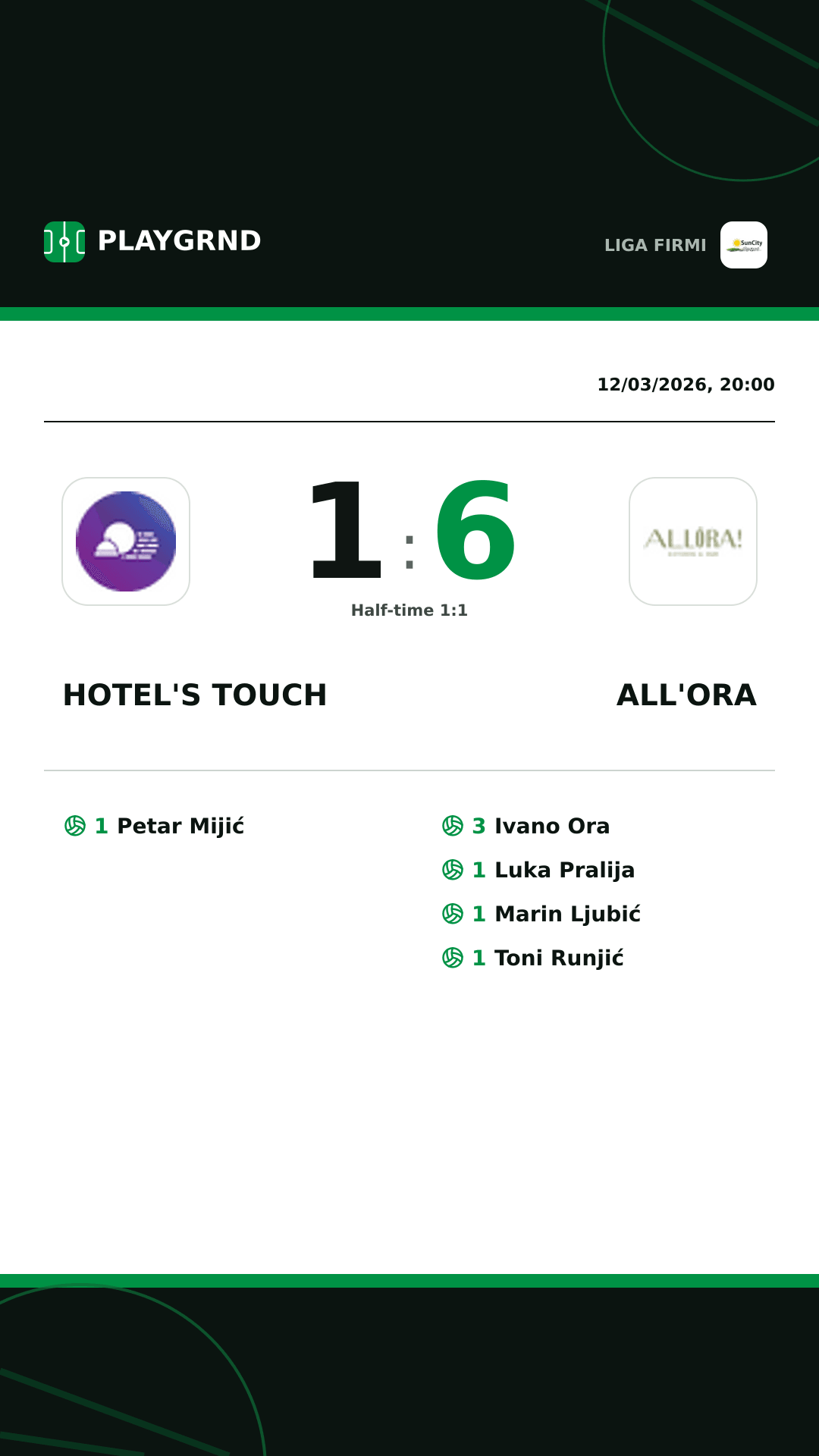Instagram artwork: Hotel's Touch 1:6 All'Ora