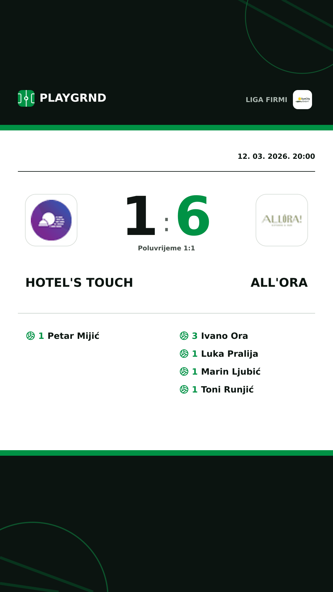 Instagram slika: Hotel's Touch 1:6 All'Ora