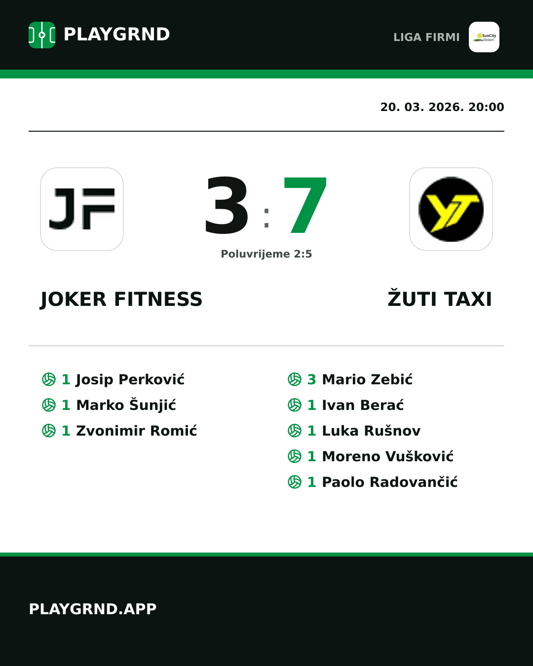 Instagram slika: Joker Fitness 3:7 Žuti Taxi