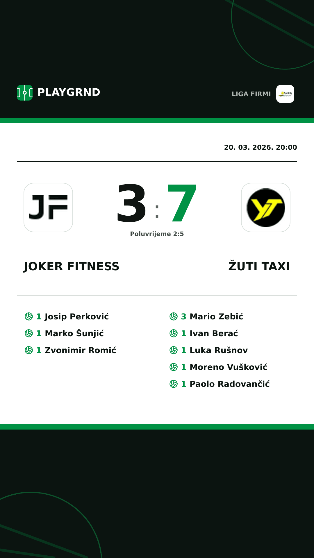 Instagram slika: Joker Fitness 3:7 Žuti Taxi