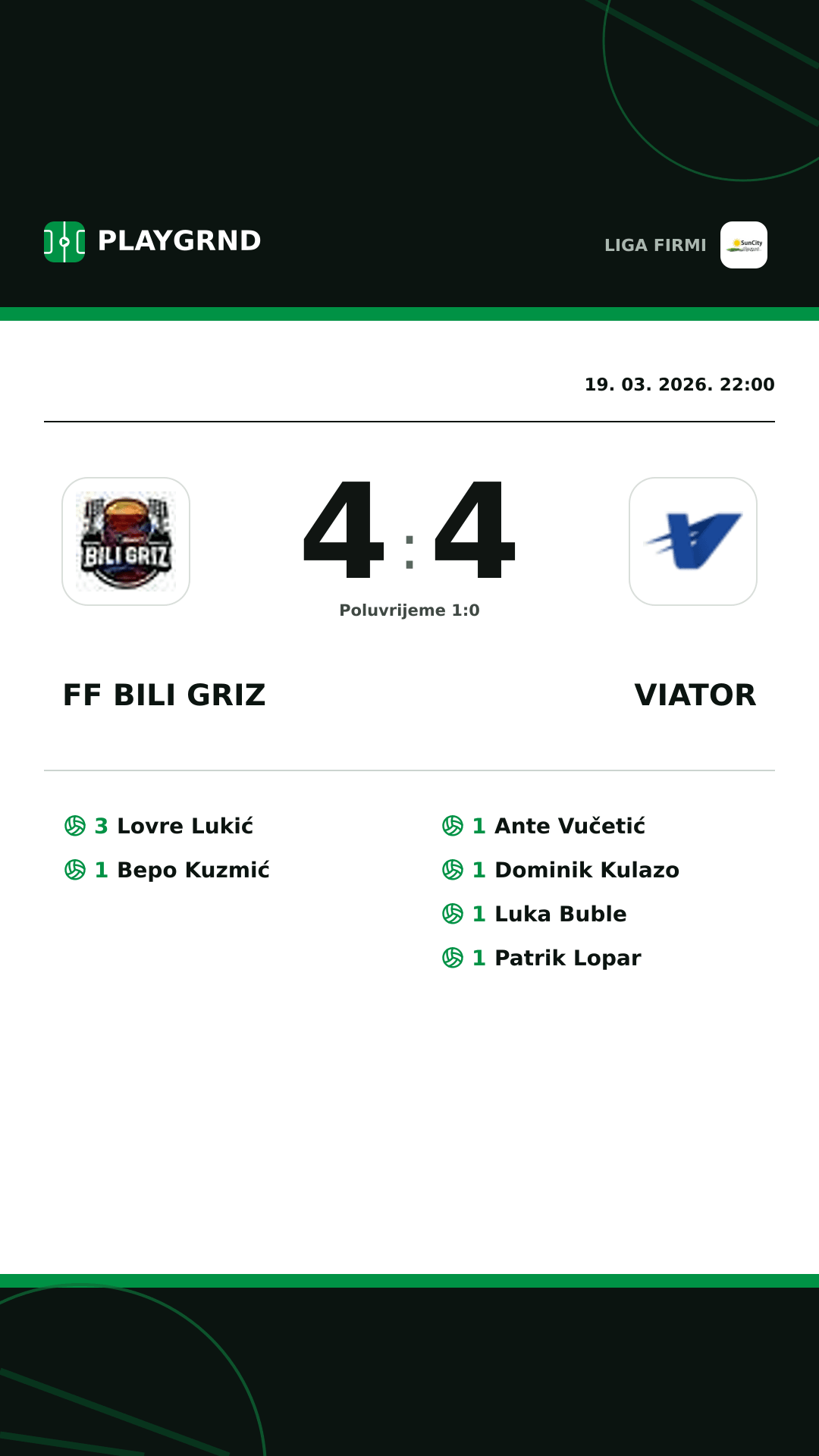 Instagram slika: FF Bili Griz 4:4 Viator