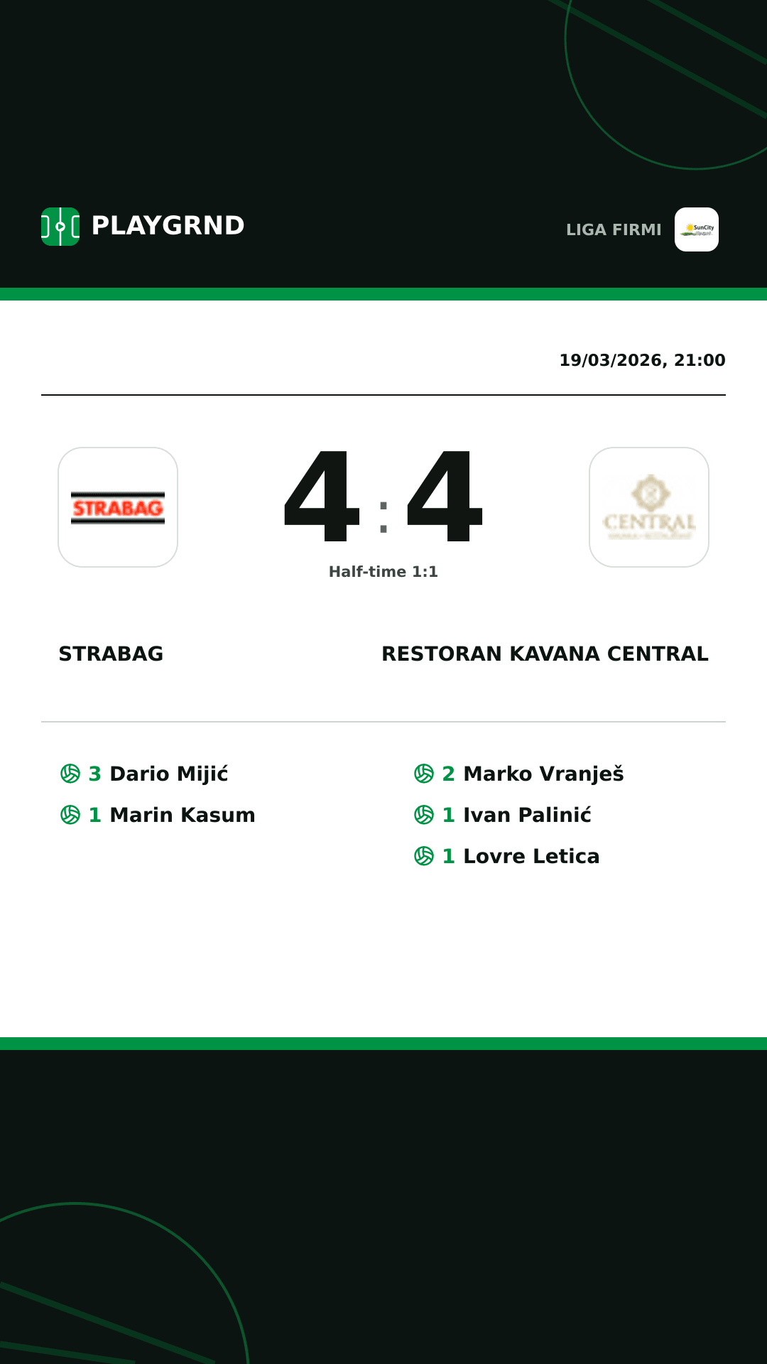 Instagram artwork: Strabag 4:4 Restoran Kavana Central