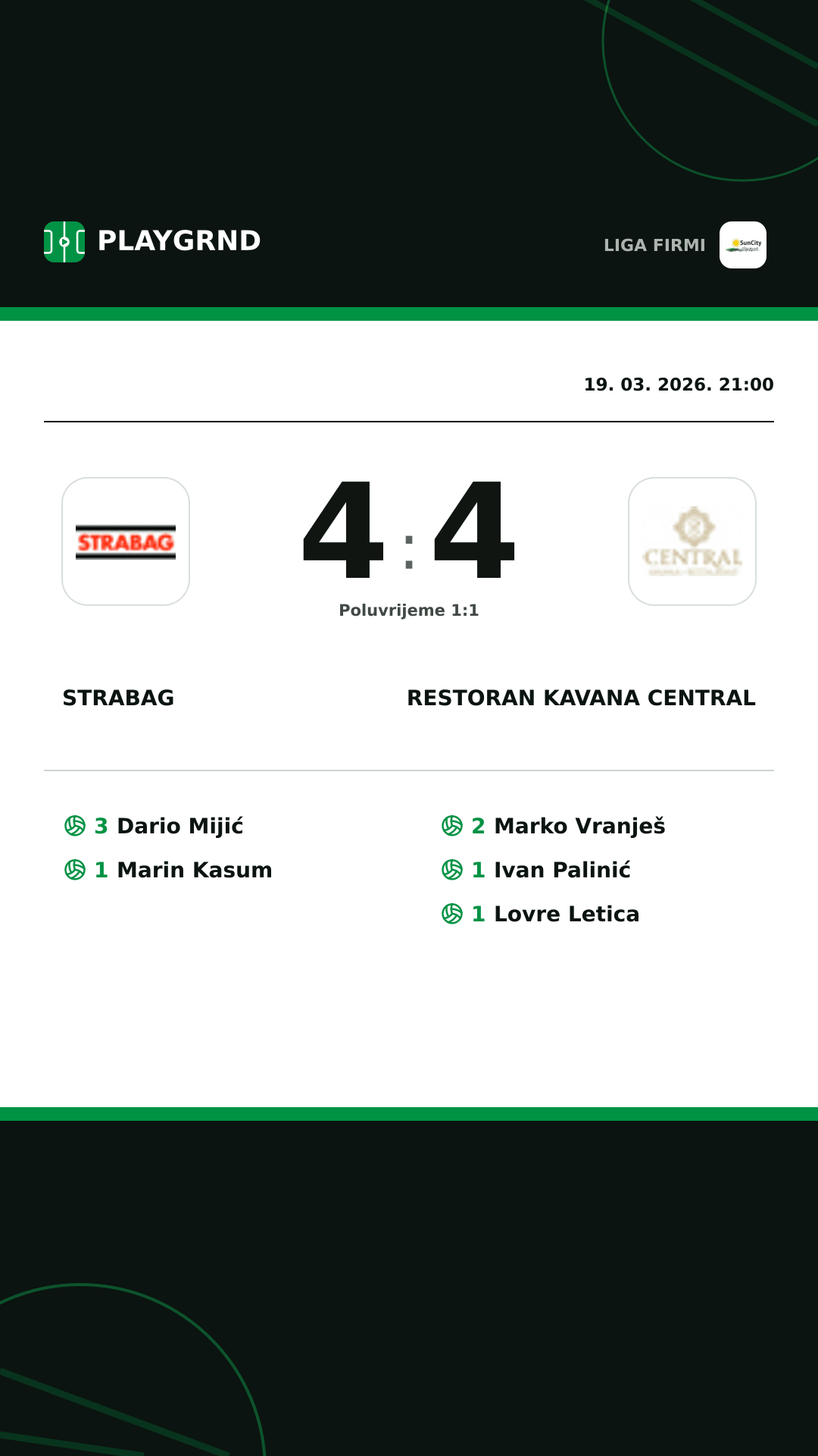 Instagram slika: Strabag 4:4 Restoran Kavana Central