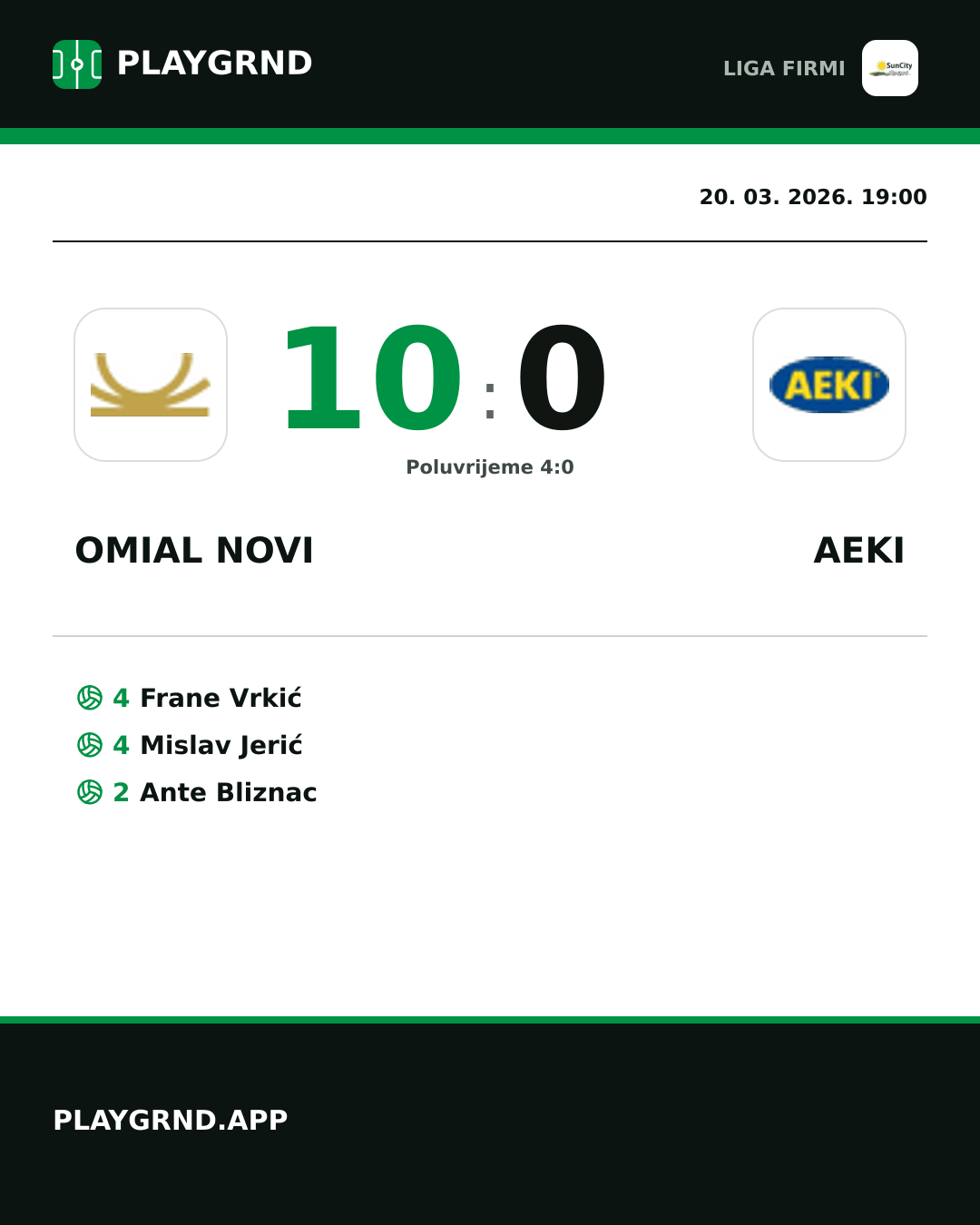 Instagram slika: Omial Novi 10:0 AEKI