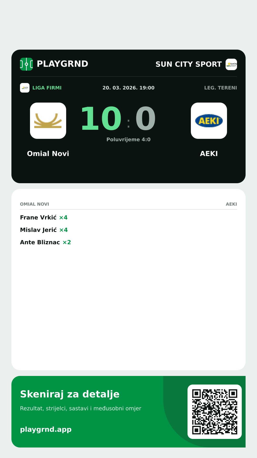 Story slika: Omial Novi 10:0 AEKI