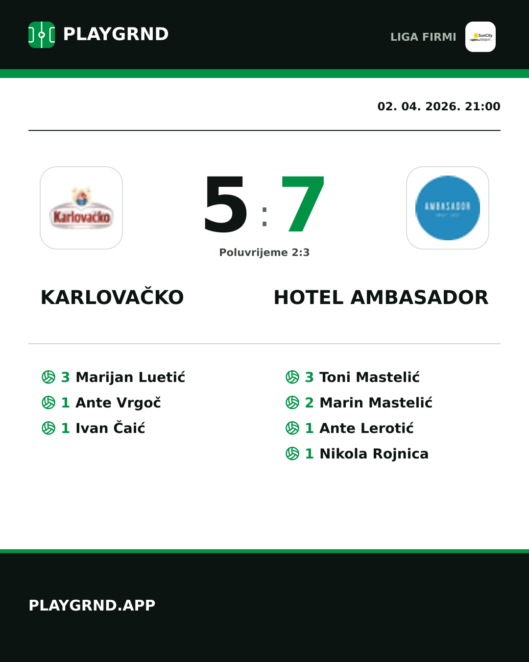 Instagram slika: Karlovačko 5:7 Hotel Ambasador