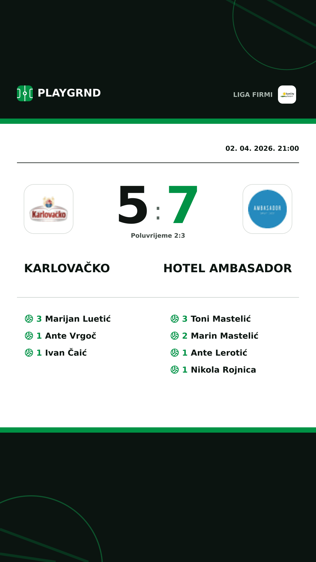 Instagram slika: Karlovačko 5:7 Hotel Ambasador